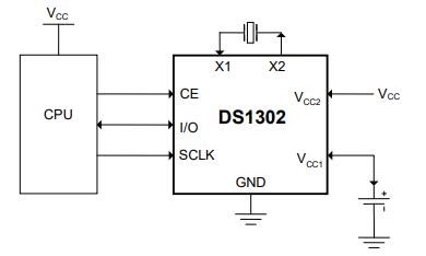 DS1302