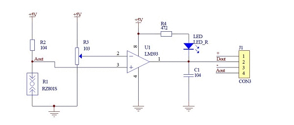 Gp-4