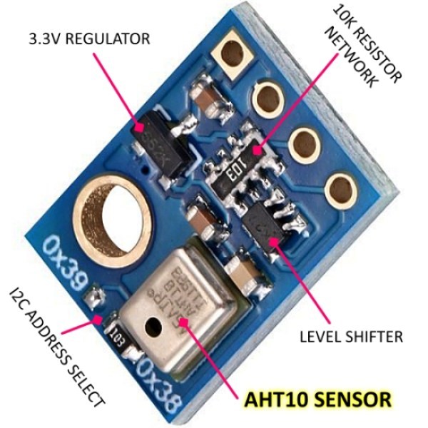 sensor