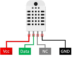 vcc-data