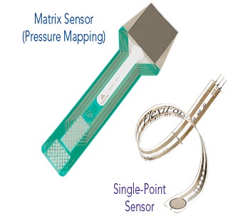 Matrix or Single-Point Force Sensing