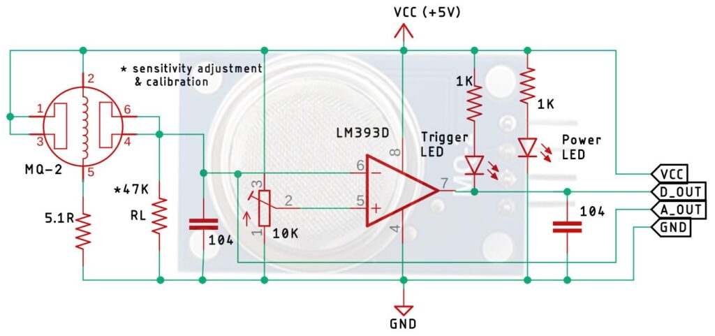 LED_POWER